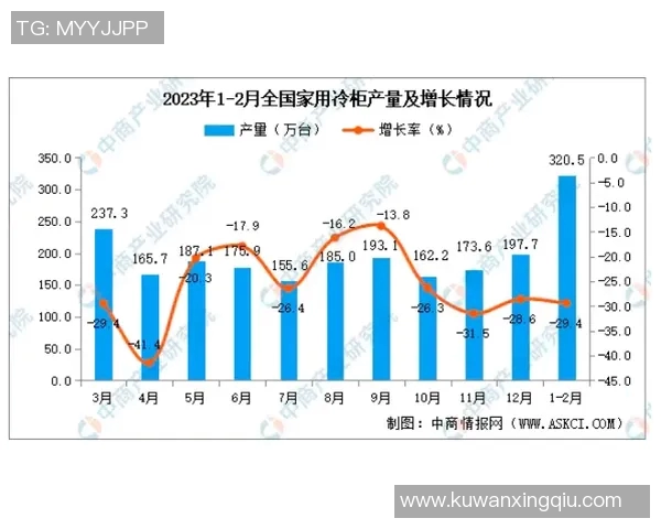 雷霆与骑士对决数据分析2023年2月14日比赛精彩回顾与统计解读